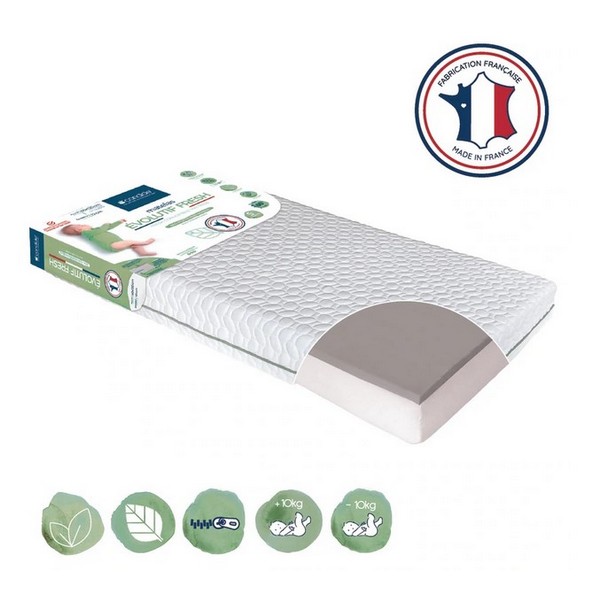 Продукт Candide Evolutif Fresh - Матрак 60X120См (12См Дебелина) - 0 - BG Hlapeta